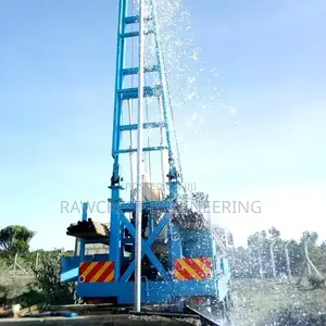 Pump Testing Services