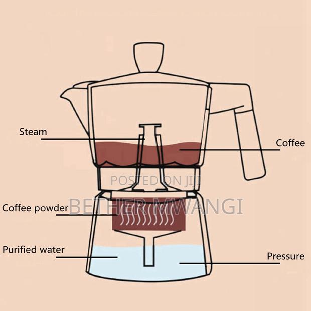 Moka Pot in Kenya - thumbnail 2
