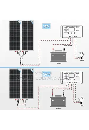 Mono Crystaline Solar Panel Set 250 Watts