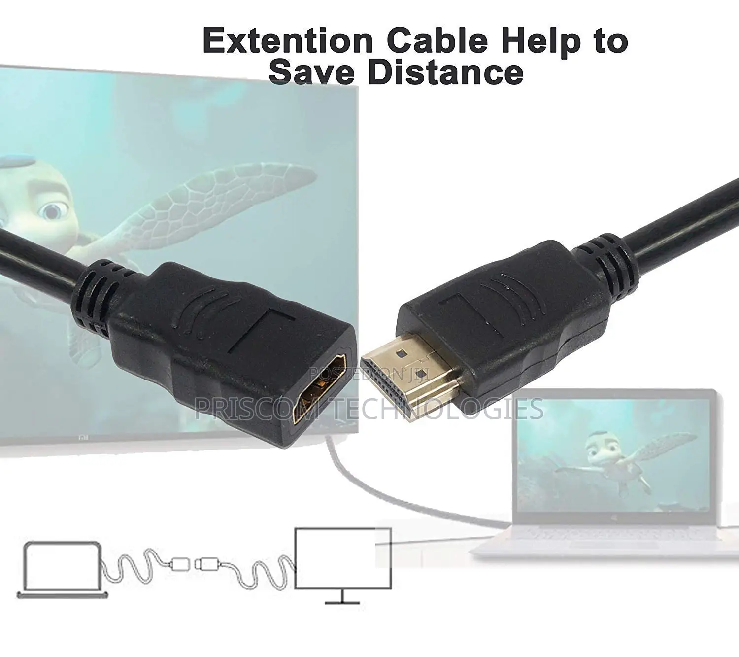 Hdmi Connector,Hdmi Extension Cable, Hdmi Jointer, Hdmi Exte