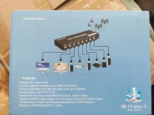  Display HDMI Matrix With Optical Cable Input