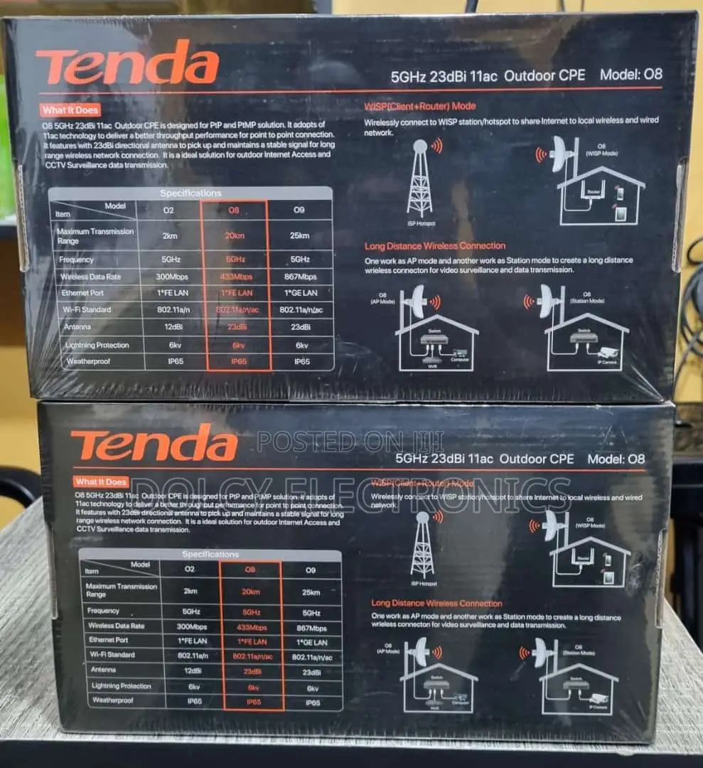 Tenda O8 Outdoor CPE 11ac 5ghz 23dbi Wifi Bridge