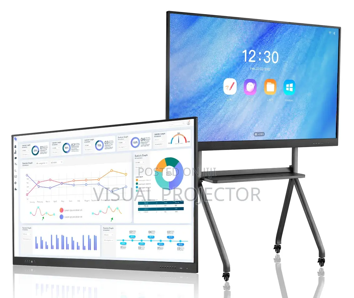 Promethean Activpanel 86A , Interactive Board