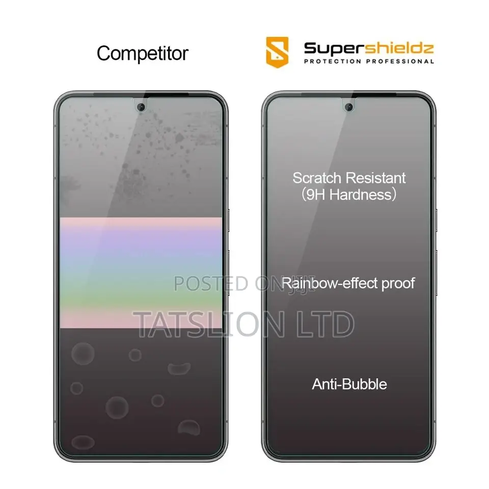 Google Pixel 6a Screen Protector