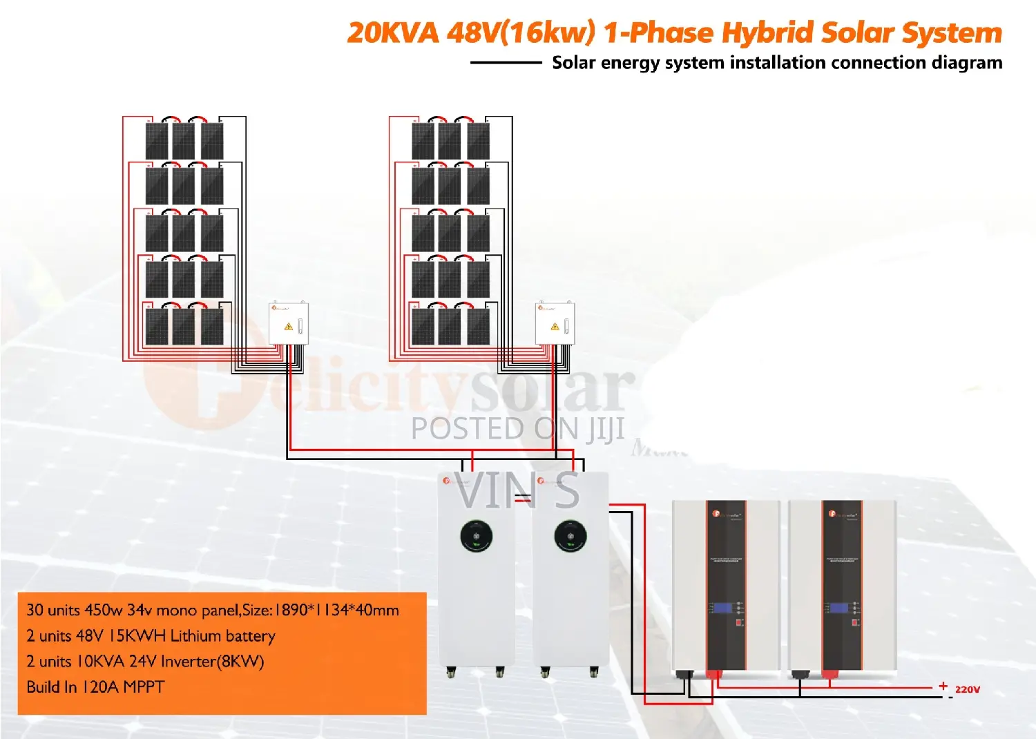 20kva Offgrid Solar System With 2pcs 15kwh Lithium Batteries