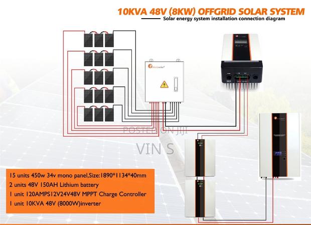 10kva Off-Grid Solar System With 2pcs 7.5kwh Lithium Battery - main view