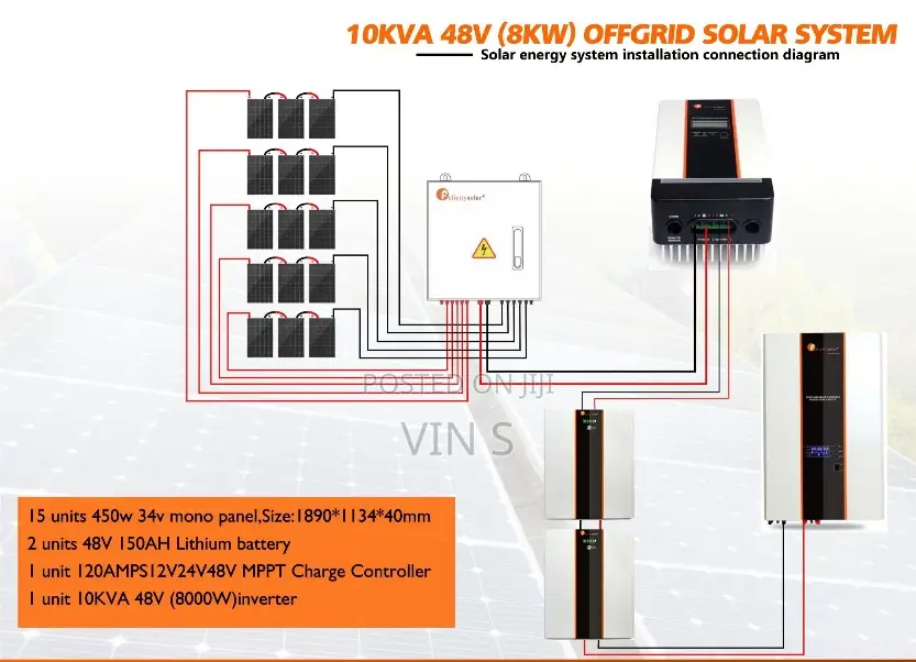 10kva Off-Grid Solar System With 2pcs 7.5kwh Lithium Battery
