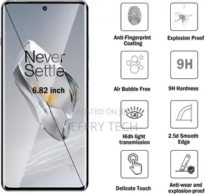 UV Tempered Glass for Oneplus 12R 5G Full Screen Coverage U