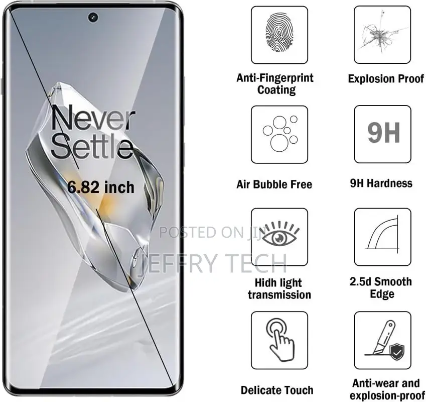 UV Tempered Glass for Oneplus 12R 5G Full Screen Coverage U