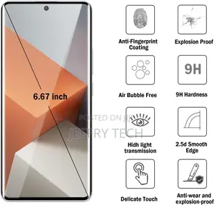 UV Tempered Glass Screen Protector Redmi Note 13 Pro Plus (
