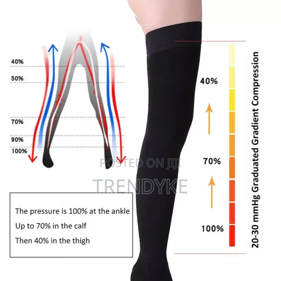 Medical Compression Stockings / Graduated Compression
