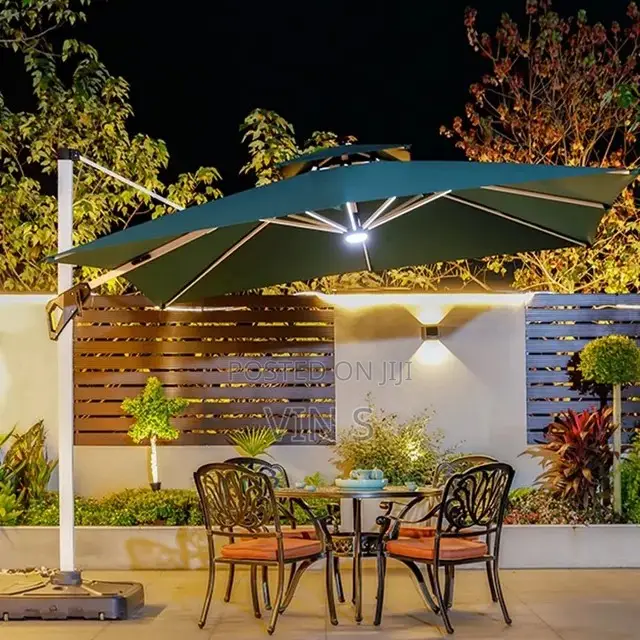 Patio Umbrellas* Patio Umbrellas* Patio Umbrellas' Umbrellas