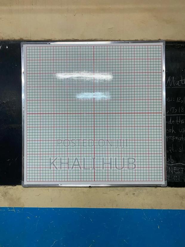 Graph Board Graph Board, Graph Boards• - main view