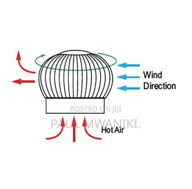 Stainless Steel Rotating Roof Ventilator ( Diameter 600mm ) - thumbnail 4