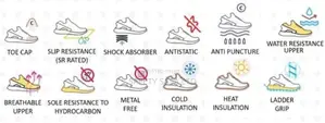 Vaultex Safety Boot