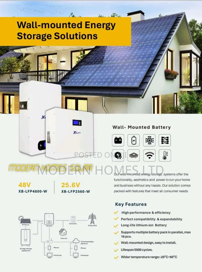 Unlock the Power of Solar Energy With Solar Systems!