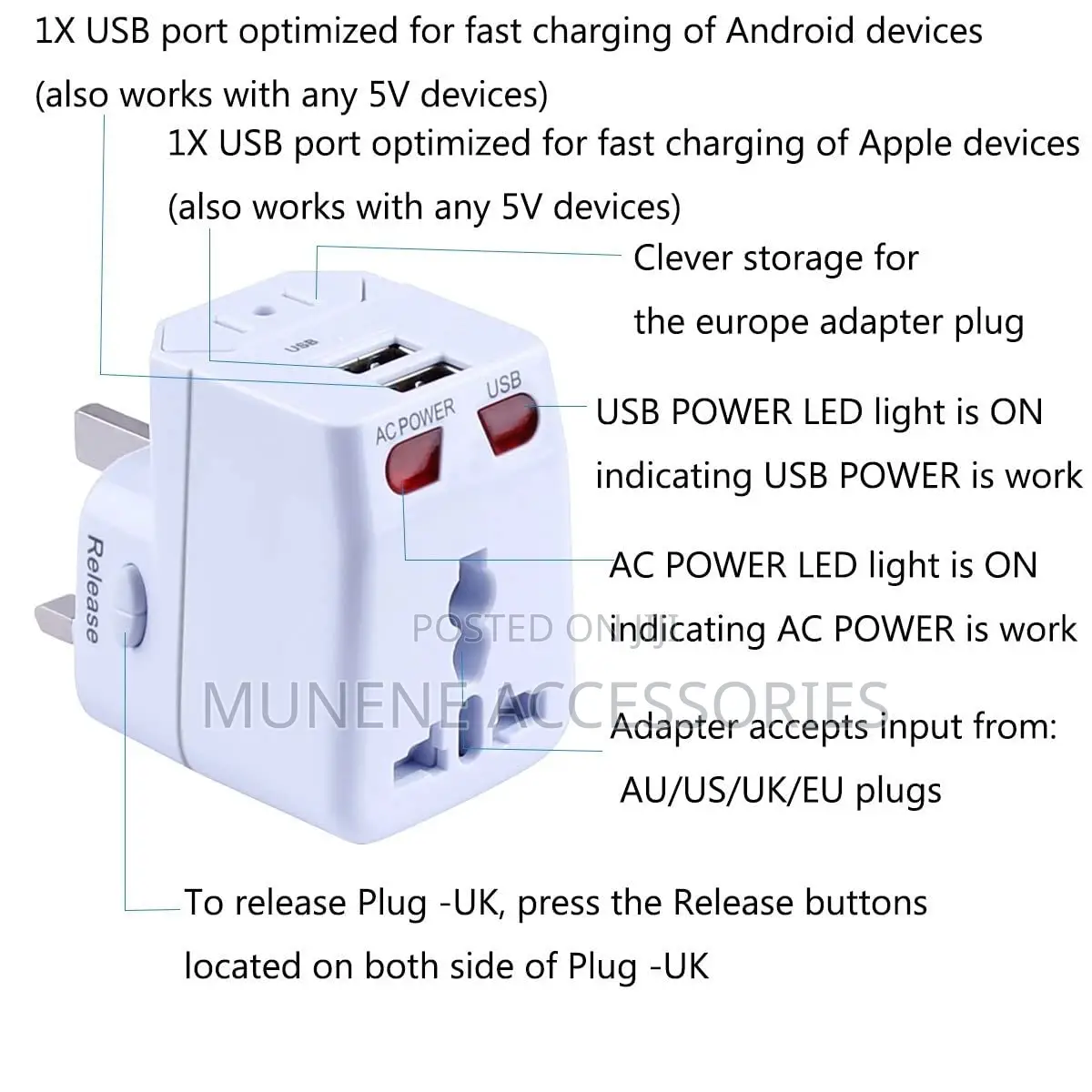 International Travel Adapter Countries With 2 USB Port