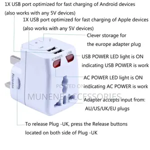 International Travel Adapter Countries With 2 USB Port