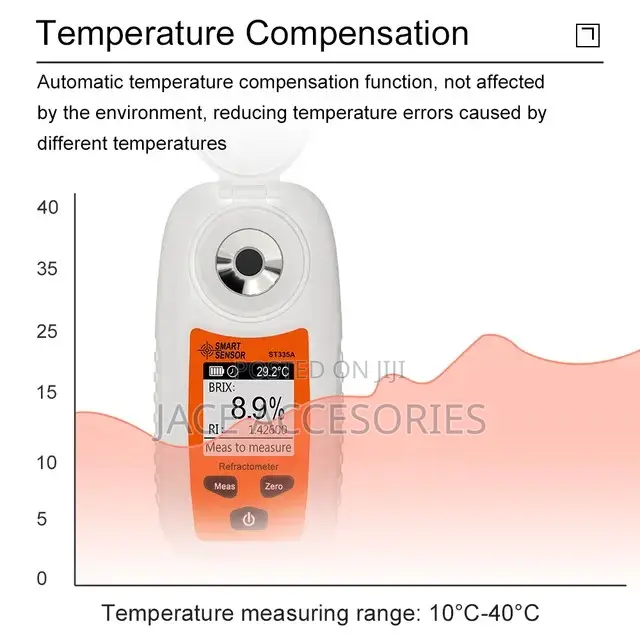 Digital Professional Brix Refractometer 0-35%