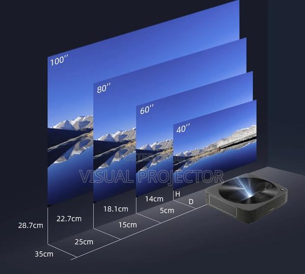 Formovie R1 Nano Ultra Short Throw Projector - thumbnail 2