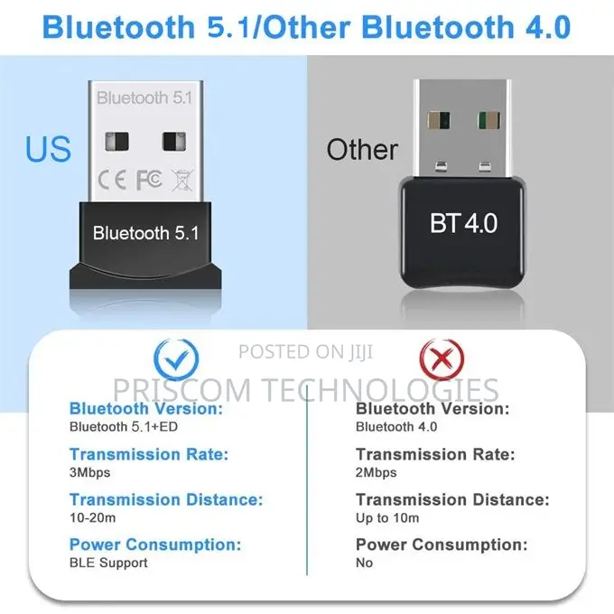5.1 USB Bluetooth Adapter Bluetooth Receiver Bluetooth Dongl