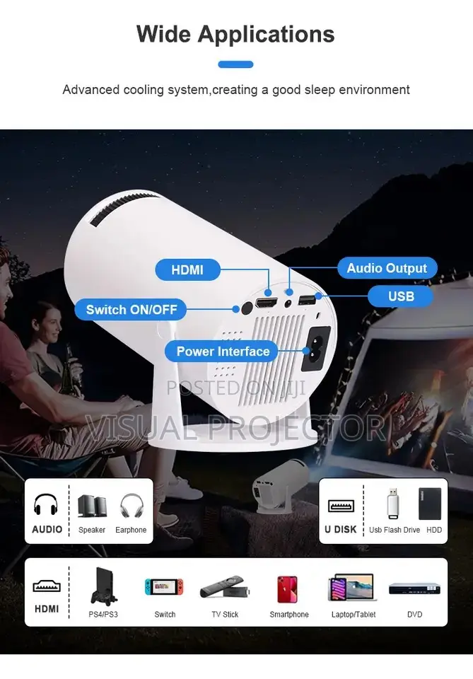 Hy300 - Basic Projector 130 Inch Screen (Not Android)