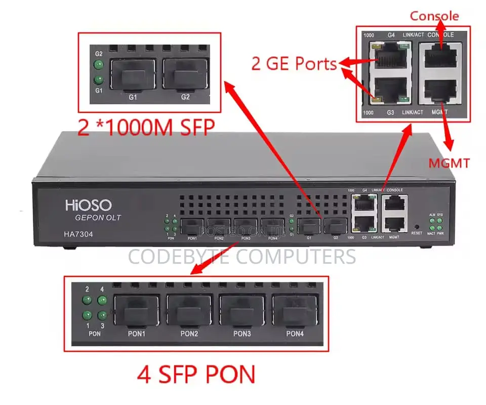 Hioso Olt 4 Ports Switch Olt 4 Port`~^ Olt 4 Ports