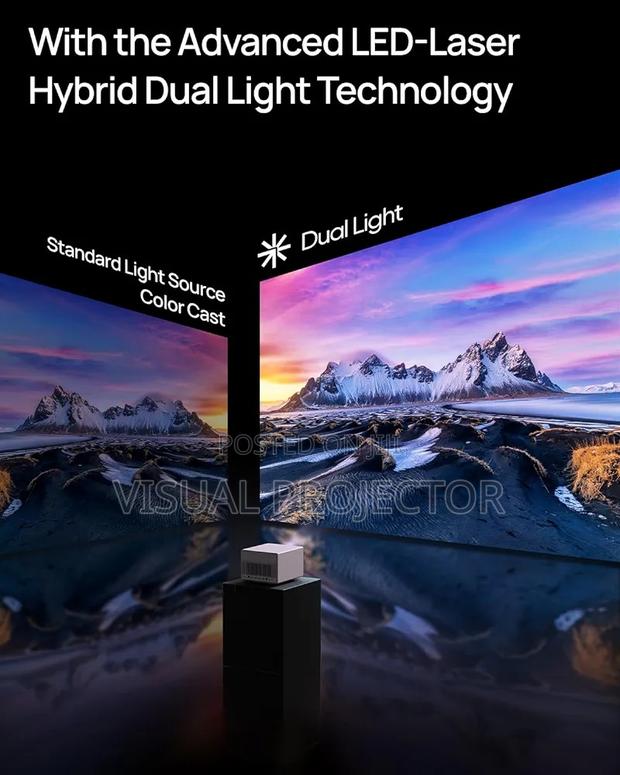 Xgimi Horizon Ultra Laser Projector - thumbnail 3