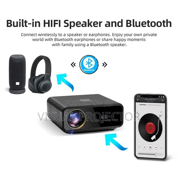 AUN U001 Native Native Daylight Google Android Projector - thumbnail 7