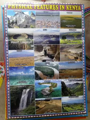 Learning Education Chart