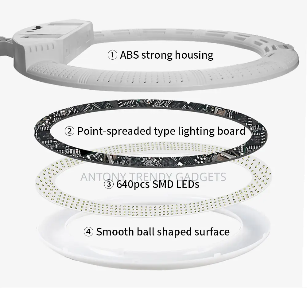 LED 18 Inch Ring Light Kit With Stand and Case. 55W Va