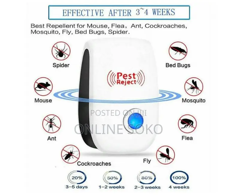 Home Indoor Electronic Ultrasonic Pest Reject Repeller