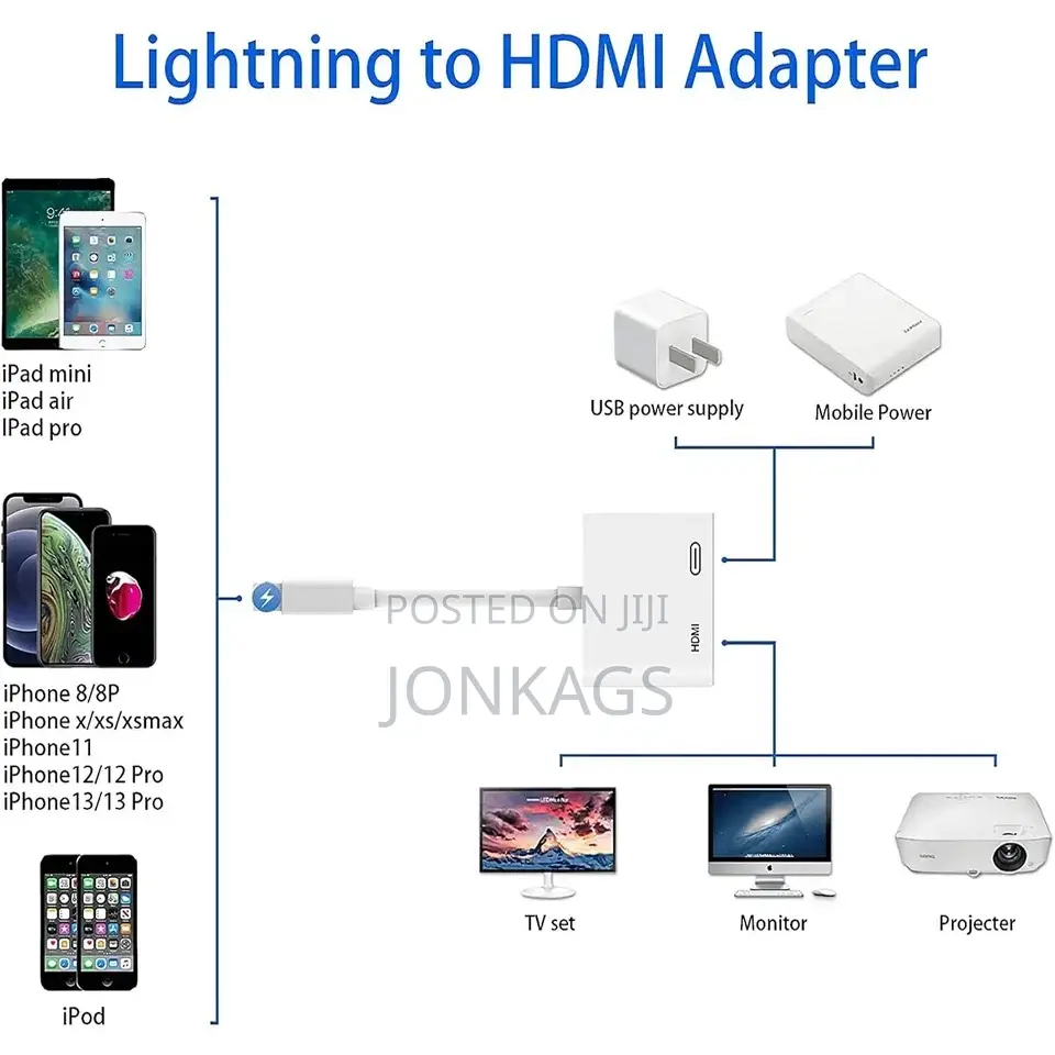 Apple Lighting to Hdmi + Apple Lighting Port Adapter