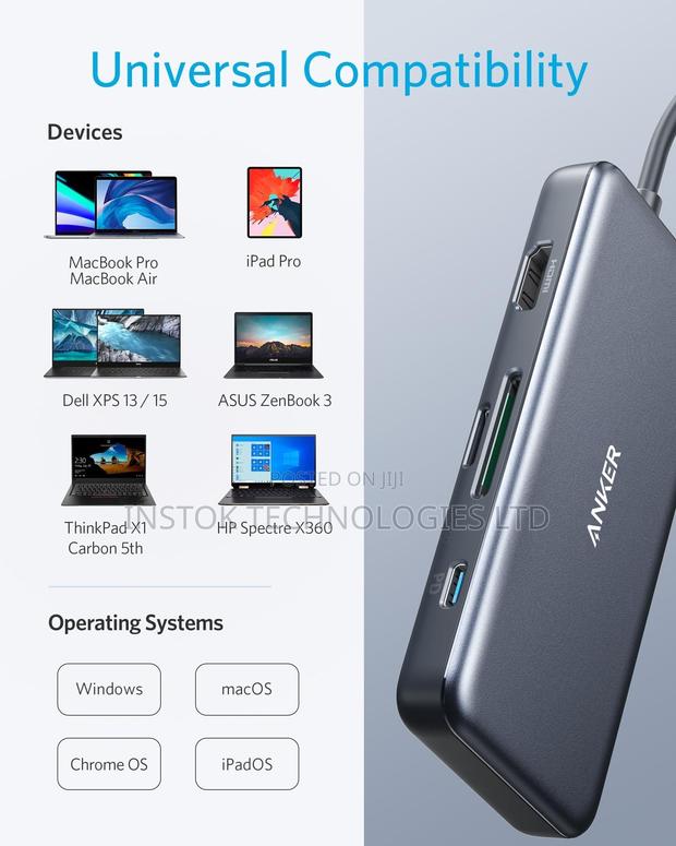 Anker USB C Hub, Powerexpand+ 7-in-1 USB C Hub Adapter - thumbnail 4