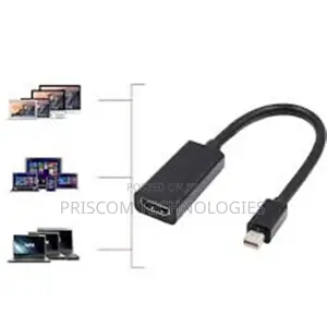 Mini Display to HDMI Adapter
