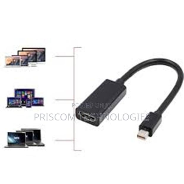 Mini Display to HDMI Adapter