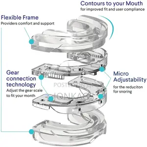Adjustable Antisnore Device