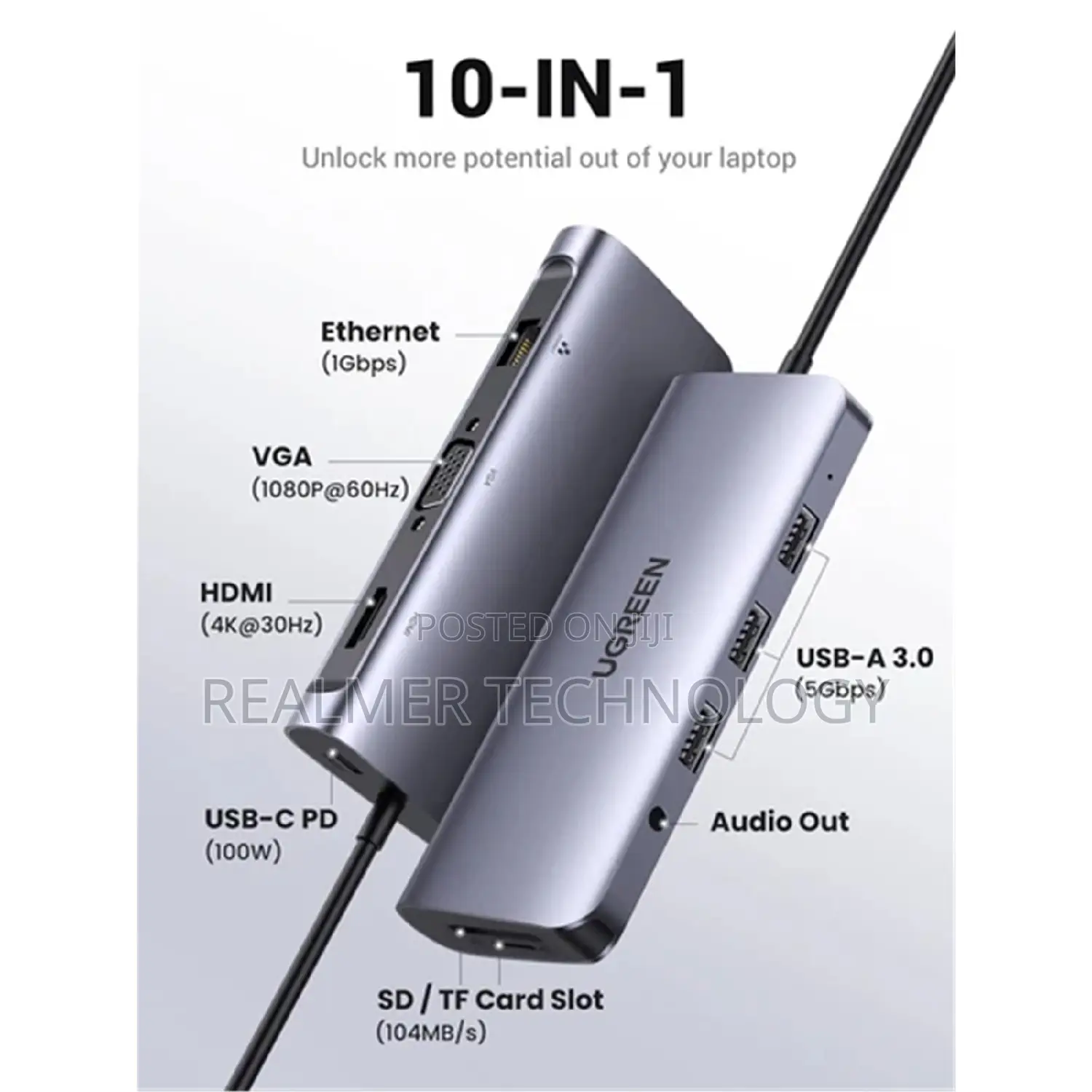 UG-15601 - 10-in-1 Multi Hub