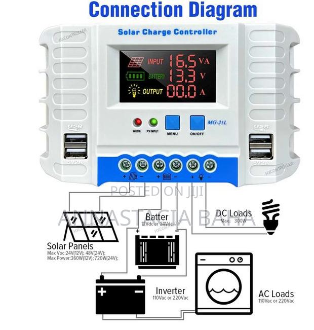 Solarmax PWM 40A Solar Charge Controller 4 USB Port Charging - main view