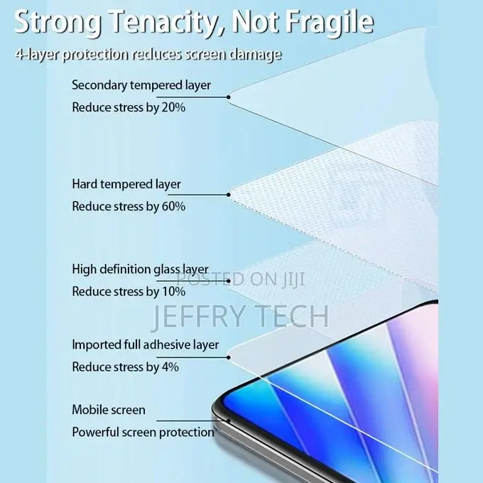Cover Tempered Glass for Infinix Hot 30 Play