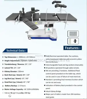 Operation Table