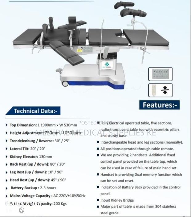 Operation Table