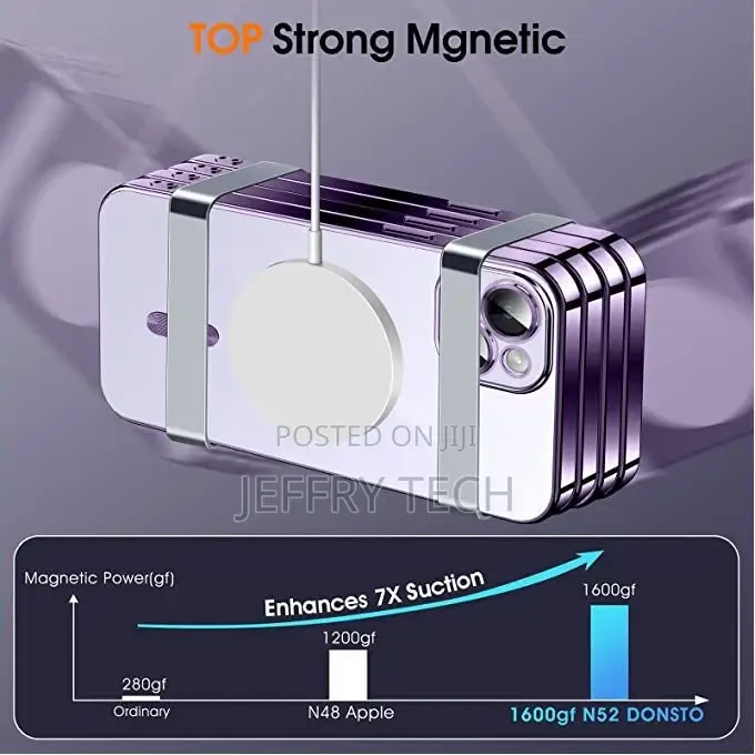 iPhone 11 Pro Max Case (Magsafe Logo Cover, Purple)