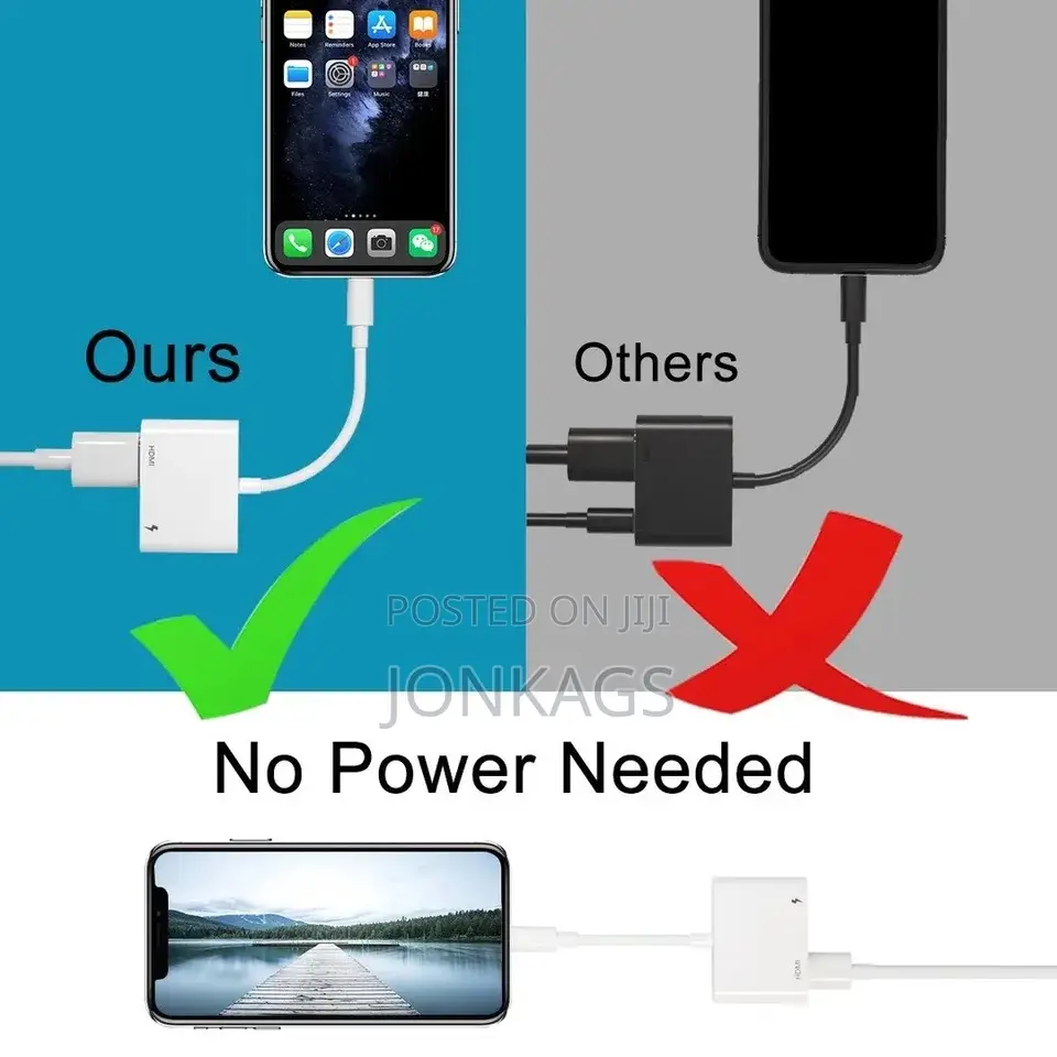 Apple Lighting to HDMI+USB+ Lighting Charging