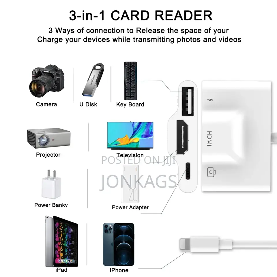 Apple Lighting to HDMI+USB+ Lighting Charging