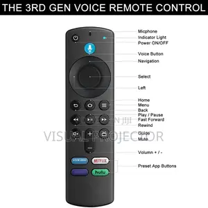 Amazon Fire Stick Remote