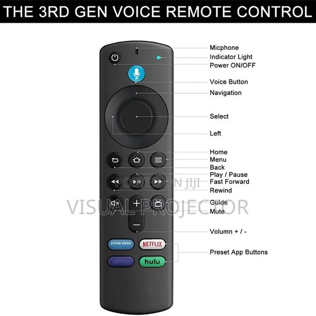 Amazon Fire Stick Remote - thumbnail 2