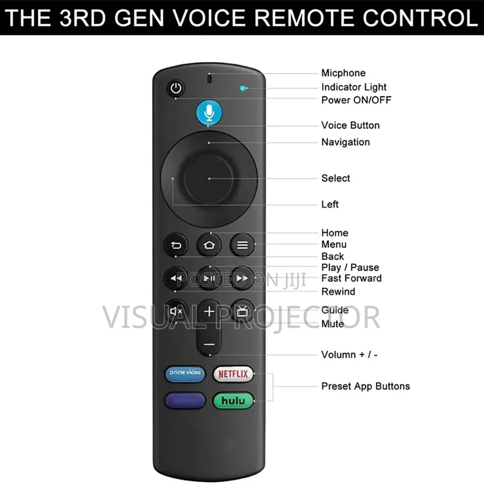 Amazon Fire Stick Remote