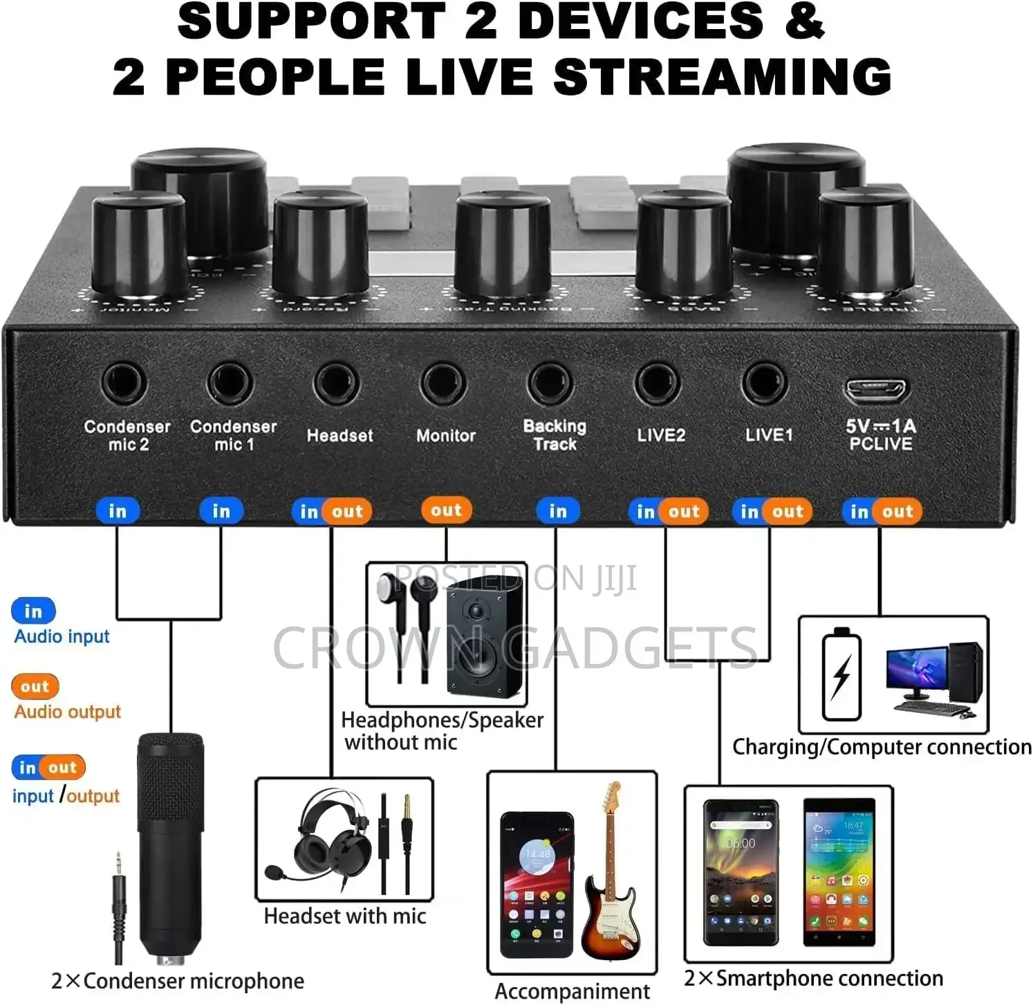 Bm800 V8 Sound Card Set Professional Audio Condense