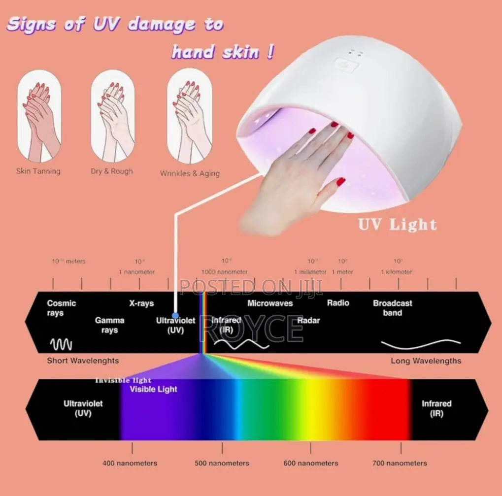 Anti-Uv Gloves for Gel Nail Lamp -{ Pair }